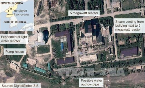 Signes de retraitement du plutonium en RPDC - ảnh 1